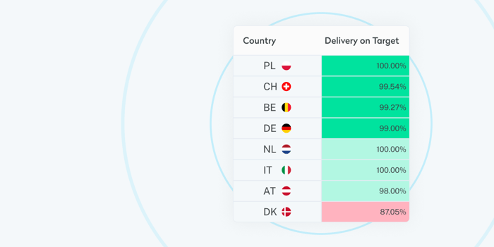Analytics_blog_600x300