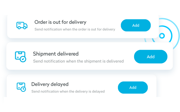 Probably the most frequently asked question to customer service teams during peak is Where is my order? (WISMO). 